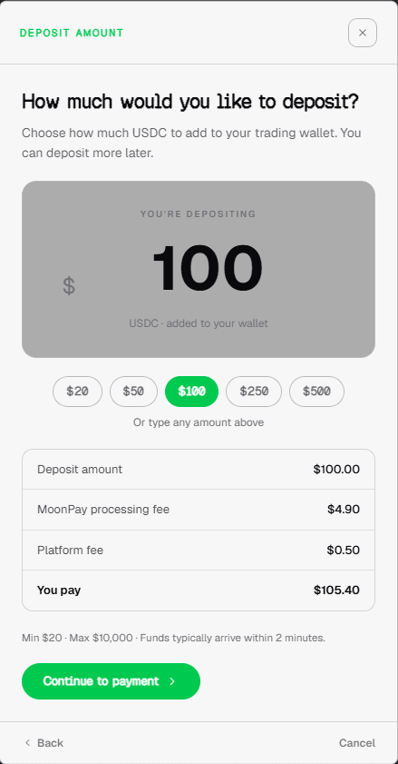 Deposit amount screen with preset amounts and fee breakdown before MoonPay checkout